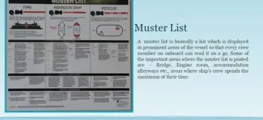 Requirements of Muster list as per SOLAS